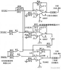 基于洛明架構的心電圖波形發生器設計與實現