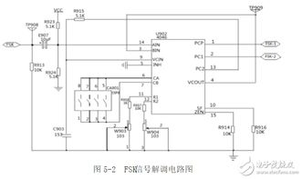 基于NE564和CD4046的FSK信號調制與解調電路設計